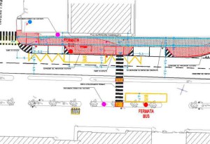 all'incrocio via della pace-gaddi la ciclabile passa sul lato ovest di via giardini, mentre potrebbe proseguire sul lato est nella sottostrada. Una soluzione molto più economica!